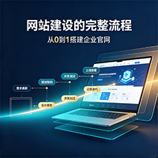 黔西南建站-网站建设的完整流程:从0到1搭建企业官网
